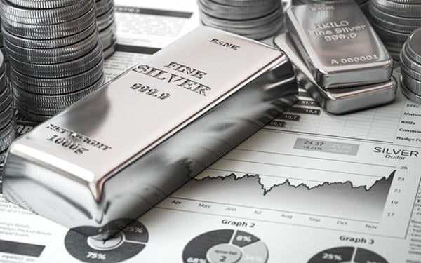 沪银期货主力合约涨停，涨幅达 5%！内外盘共振，贵金属牛市再加速